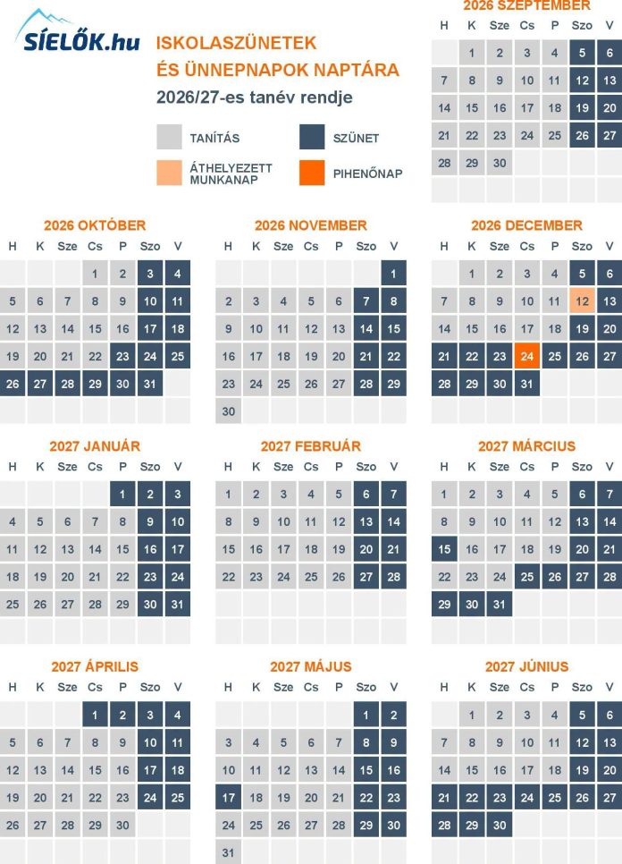 A tanév rendje: iskolaszünetek a 2026/2027-es tanítási évben