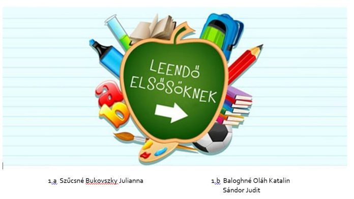 Leendő elsősök figyelem! A és B osztályba sorolás oktatási azonosító alapján